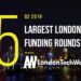 These are the 15 Largest London Startups Funding Rounds of Q2 2019