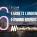 The 16 Largest London Startups Funding Rounds of Q3 2019