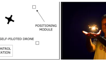 Those Amazing Flying Machines