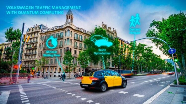 Accessing The Power Of Quantum Computing, Today