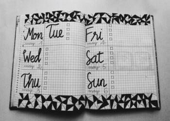 Why We Plan Our Entire Business In 5-Day Sprints