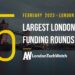 These 5 London Startups Raised the Most Capital in February 2023
