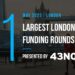 These 11 London Startups Raised the Most Capital in May 2023