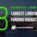 These 8 London Startups Raised the Most Capital in December 2024