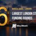 These 6 London Startups Raised the Most Capital in March 2026
